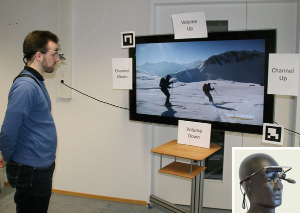 
Versuchsaufbau zum Steuern eines Fernsehers mit Hilfe der DIKABLIS-Blicksteuerung und DIKABLISKopfeinheit (Inlay, rechts unten)
