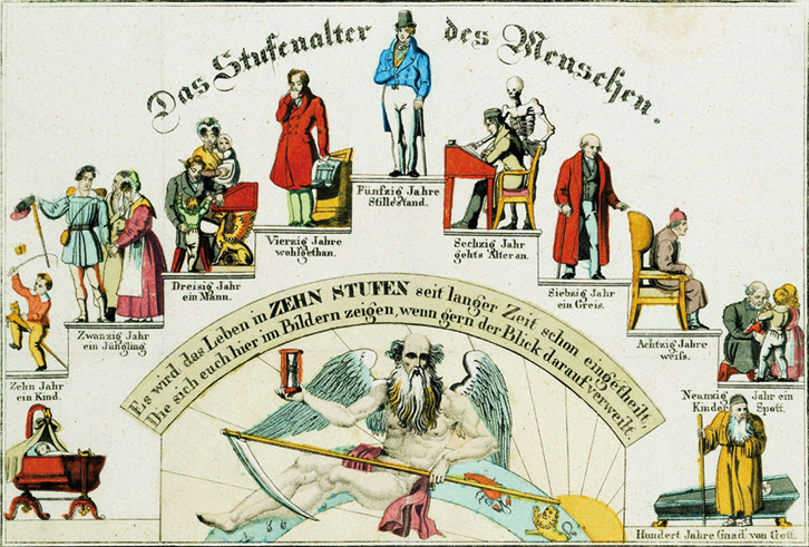 <p>
Eine Lebenstreppe aus dem 19. Jahrhundert. Westfälisches Landesmuseum für Kunst und Kunstgeschichte, Münster (© Wikipedia)
</p>