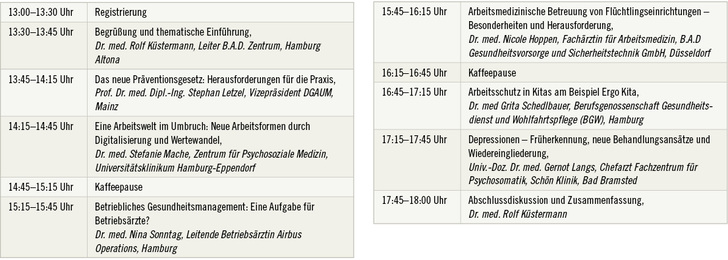 Dialogform Arbeitsmedizin und Arbeitssicherheit “Tag der Arbeitsmedizin“