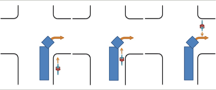 <p>
<span class="GVSpitzmarke"> Abb. 1 </span>
 Unfallszenarien zwischen Lkw und Fahrradfahrer bei Abbiegevorgängen
</p>