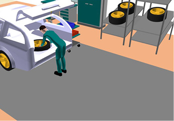 
 Abb. 1: 
 Virtuelle Arbeitsumgebung mit Menschmodell im ema. Beispiel Reserveradmontage
