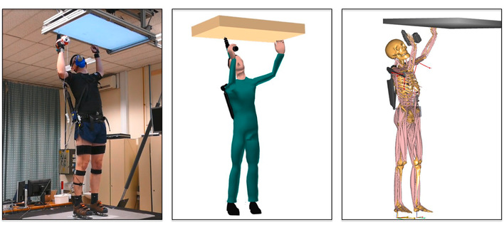  Abb. 1:    Versuchsaufbau nach Maurice et al. (2019) (links), Simulation mit ema (mittig), Simulation mit AnyBody (rechts)  (Quelle:Fritzsche et al. 2020)