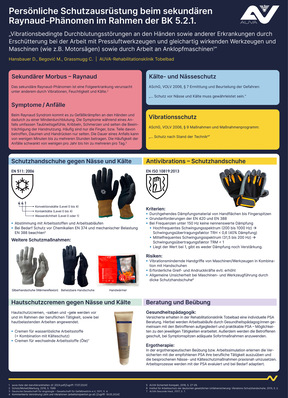 Sicher, hier ist ein optimierter Alt-Text für das beschriebene Bild:

„Infografik zu persönlichen Schutzausrüstungen bei Raynaud-Syndrom und Risiken durch Vibrationsexposition, mit Fokus auf präventive Maßnahmen und ergonomische Anpassungen für Arbeitsmediziner und Gesundheitsexperten.“

Dieser Text integriert die relevanten Themenbereiche Arbeitsschutz, präventive Maßnahmen und Ergonomie und spricht direkt die Zielgruppe der Webseite an.