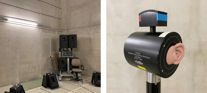 Abb. 1:    Links:  Hallraum (Ausschnitt) des Instituts für Arbeitsschutz (IFA) mit Lautsprecher zur Erzeugung der Prüfgeräusche zur Messung mit ATF.  Rechts:  Acoustic Test Fixture (ATF, GRAS 45CA) im Hallraum des Instituts für Arbeitsschutz (IFA) mit Pinna-Nachbildungen