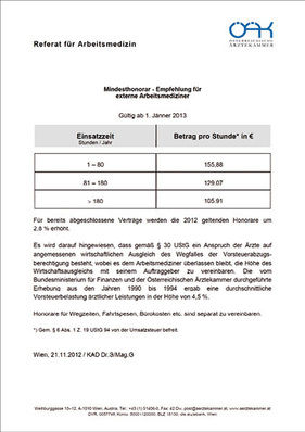 
 Abb. 1: 
 Die Mindesthonorar-Tabelle der ÖÄK vom 01.01.2013
